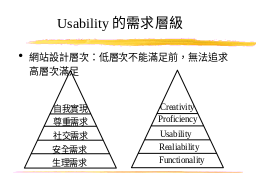 Usability的需求層級